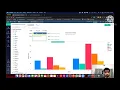 Data Visualization CSE3020 Digital Assignment 1 ISHAAN OHRI 18BCE0265