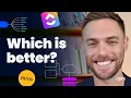 5 Best Mind Mapping Tools Reviewed In-Depth for You