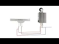 How Rinnai s ThermaCirc360 Recirculation Works