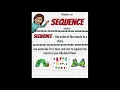 Anchor Charts with Ms Arwood Readers Can Sequence Events