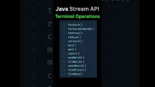Java Stream API Terminal Operations