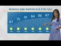 Hot days ahead Cleveland weather forecast with Hollie Strano for July 26 2021