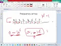 Frequency array