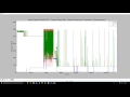 CSV Files - Custom Graphing with Python