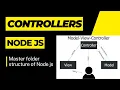 Mastering Controllers in Node js Best Practices and Examples