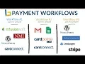 Payment Processing Workflow to Accept Credit Card Payments Online