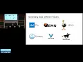 uASC 26 Talk - Debugging the Un-Debuggable Advanced Debugging Techniques for Microarchitectural Sec