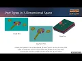 Bending EM Tools Simulation Tools to Your Will