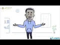 Polymorphism in Python Powered by Lider Technology Learn with Lider