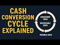 The Cash Conversion Cycle Explained Why Profitable Companies Run Out of Cash