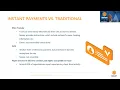 What are Payment Rails