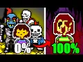 I 100 d Undertale Here s What Happened