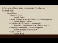 Introduction to Flowcharts Understanding the Basics Q1 Java L20 P1 SMILE ROAD