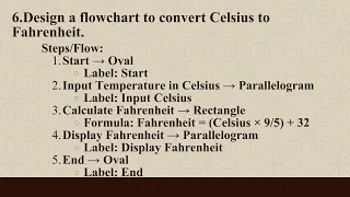 Introduction to Flowcharts Understanding the Basics Q1 Java L20 P1 SMILE ROAD
