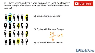 How to choose a random sampling technique