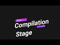 Part3 - Four Stages of Compilation of C program Stage 2 Compilation Stage Udemy Online Course
