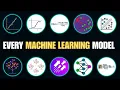 All Machine Learning Models Explained in 25 Minutes