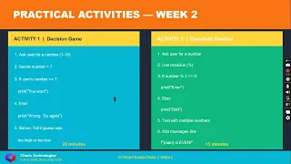 PYF Week 2 Day 1 - Conditionals and in Python