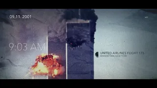 Timeline of Events on