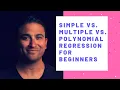 New Simple Vs Multiple Vs Polynomial Regression By Dr Ry Stemplicity