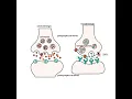 Working Mechanism of Serotonin-Norepinephrine Reuptake Inhibitors (SNRIs)