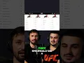 Download Lagu Jean Silva’s Secret Weapon: How a Ninja Choke Beat Bryce Mitchell
