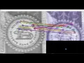 Review on Detection of Fake Currency using Image processing Techniques