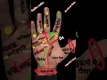 Lagu Learn palmistry in | Learn about the lines on the hand
