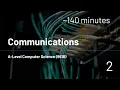 AS-Level Computer Science 9618 - 2