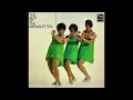 The Marvelettes - Please, Mr Postman 432