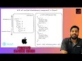 HLD of nested checkbox component in React Apple s frontend interview question