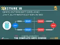 gRPC Implement gRPC interceptor JWT authentication in Go