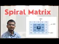 Spiral Matrix program in Java Hindi Leetcode