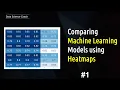 Comparing machine learning models using Heatmaps Episode 1