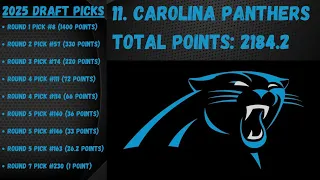 2025 NFL Draft Value Rankings