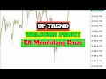 Download Lagu UP TREND... WELCOME PROFIT...!!!