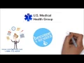 ENT Specialists in Henderson NV