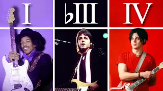Songs that use the Blues Rock Chord Progression