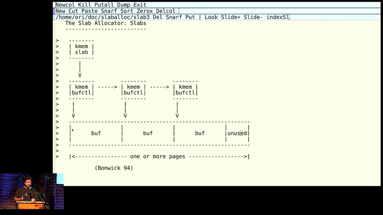 Scott Vokes on An Efficient Context-Free Parsing Algorithm [PWL SF] 5/2018