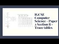 IGCSE Computer Science - Trace tables