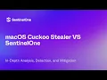 macOS Cuckoo Stealer Malware VS SentinelOne Protection