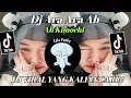 Download Lagu Dj Ara Ara Ah Kimochi Viral Tiktok Terbaru 2023 Mengkane Yang Kalian Cari!!