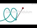 Simple Pendulum in Spring-Mass System simulation