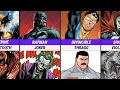 Superheroes and Their Arch Enemies