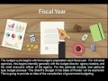 Preparing a Budget Proposal