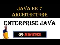Java EE 7 Architecture in Enterprise Java chapter 2 lecture 6 unit 1