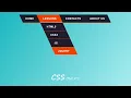 Responsive High Tech Dropdown Menu HTML CSS