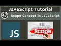 47 Scopes Concept in JavaScript javascript tutorial UiBrains NAVEEN SAGGAM