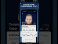 How to use fantasy Football draft wizard app - Akram Ali