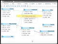 phpMyAdmin tutorial at Debconf13 part 2 relation between tables